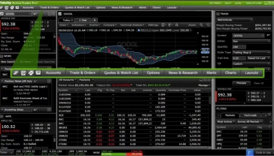Getting Started with Active Trader Pro®   